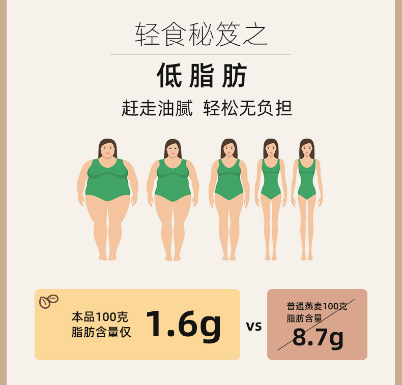 【精力沛】无糖高纤黑麦片代餐1.03kg