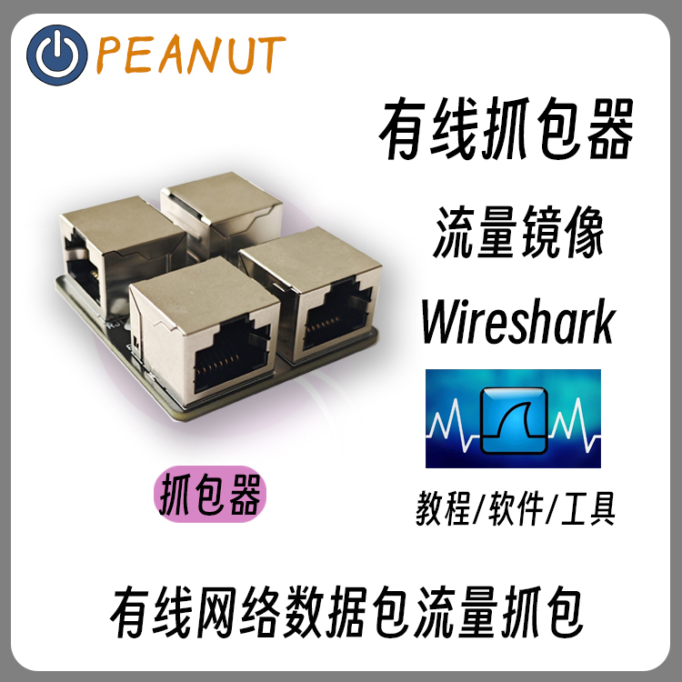 Mirror Traffic Ethernet Packet Capture Iptv Source Hub Data Packet Tcp/Ip Packet Capture Wireshark Mirror Traffic Ethernet Packet Capture Iptv Source Hub Data Packet Tcp/Ip Packet Capture Wireshark