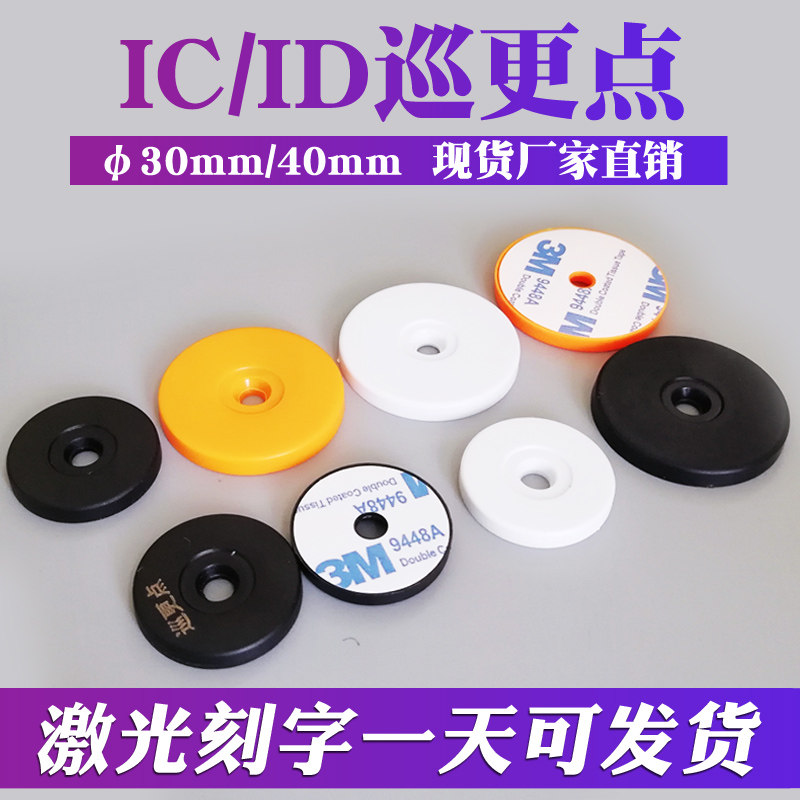 ID Patrol Card ID Coin Card ID Security Card ID Patrol Card ID Patrol ID Patrol Location Card