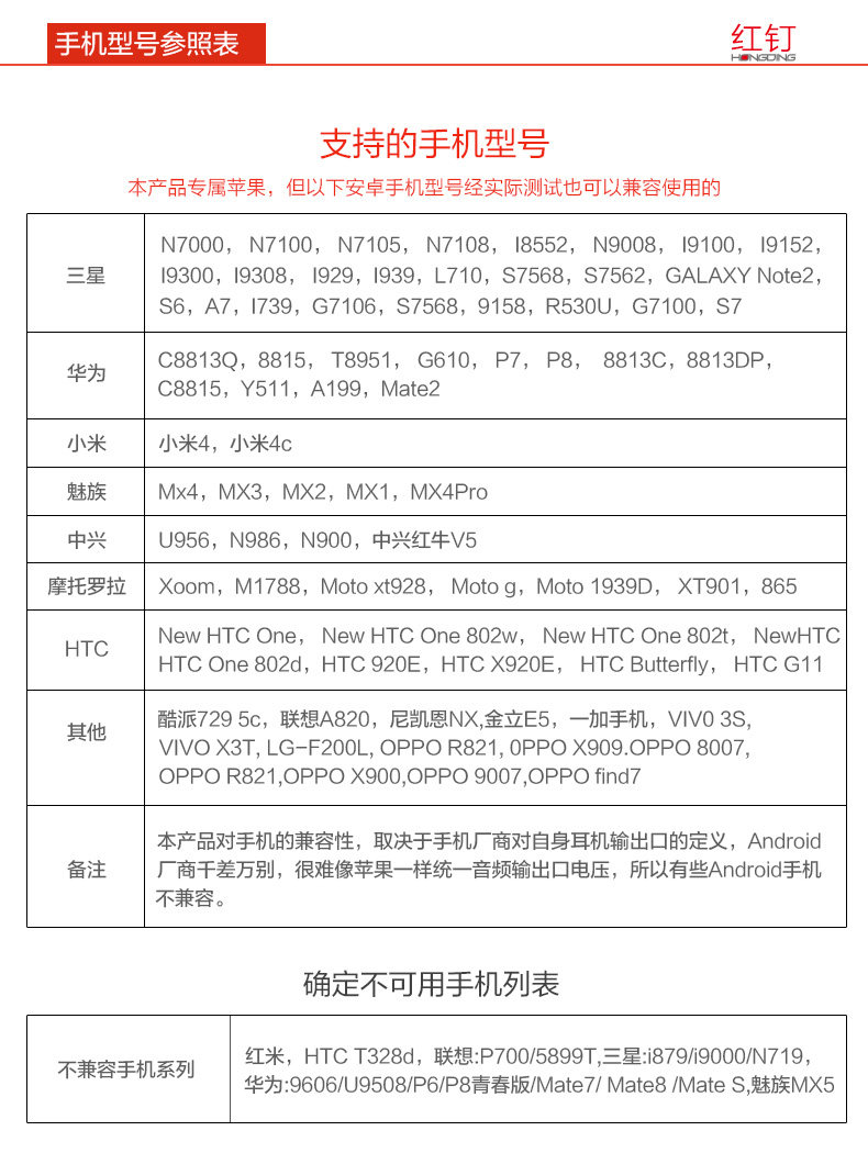 Connecteur pour téléphone portable - Ref 317502 Image 19