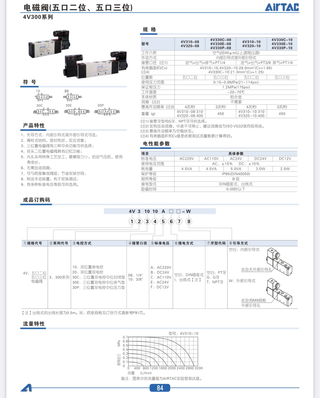 O1CN01pMrglF1ji9HGFWSXI_!!454174581.jpg