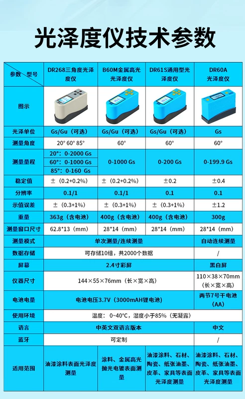 Dongru DR60A Máy đo độ bóng Máy đo ánh sáng Máy đo độ sáng Máy đo độ sáng mực sơn gạch men đo độ nhám mặt đường máy đo độ nhám bề mặt elcometer