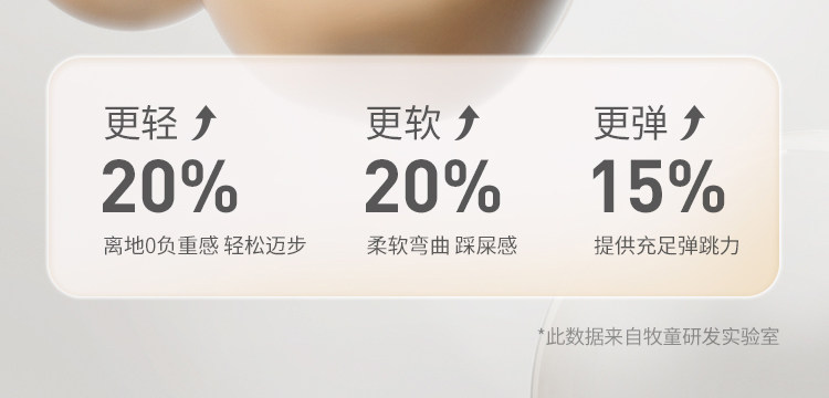 牧童女童鞋春秋户外儿童运动鞋3-6岁包头防撞爬山休闲鞋子男小童 — 16