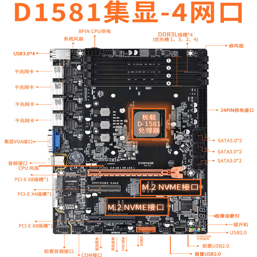 Материнская плата PCDN для NAS, плата Vulcan D1581Q3, комплект U-серии со встроенной графикой, сетевой порт 2.5G, сетевой диск, игровая виртуальная машина