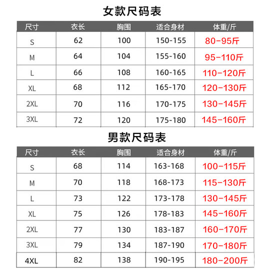 2025 Tibet Trekking Jacket for Men and Women, Three-In-One Detachable Jacket, Outdoor Autumn and Winter Windproof and Waterproof Mountaineering Clothing