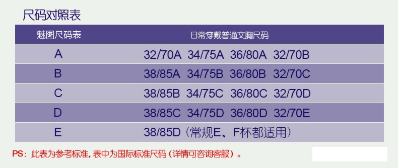 Soutien-gorge invisible jeunes femmes - Ref 788202 Image 12