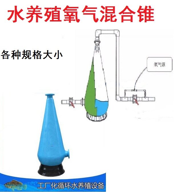 Aquaculture dissolved oxygen cone fish pond aerating high efficiency equipment Circulating water aerating Aquarium oxygen mixer pressure cylinder