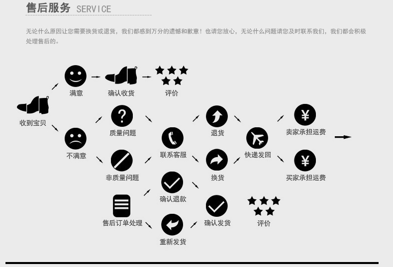 Pantoufles enfants en EVA pour été - Ref 1020940 Image 16
