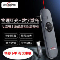  asing Daxing A8ppt page turning pen LCD screen LED screen TV using remote control pen demonstrator projection pen