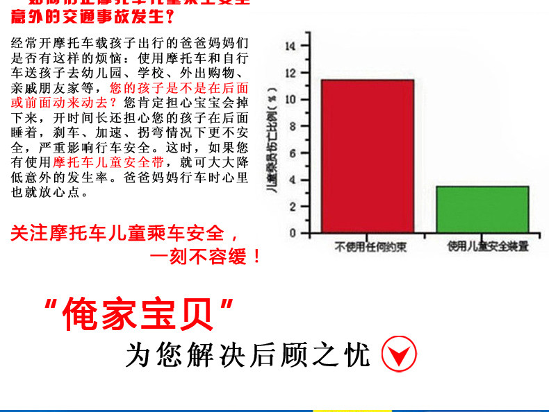 siège enfants pour vélo - Ref 2440756 Image 51