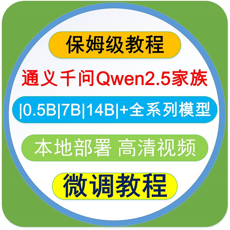 揭秘！AI大模型，通义千问，它是如何颠覆问答界的？?
