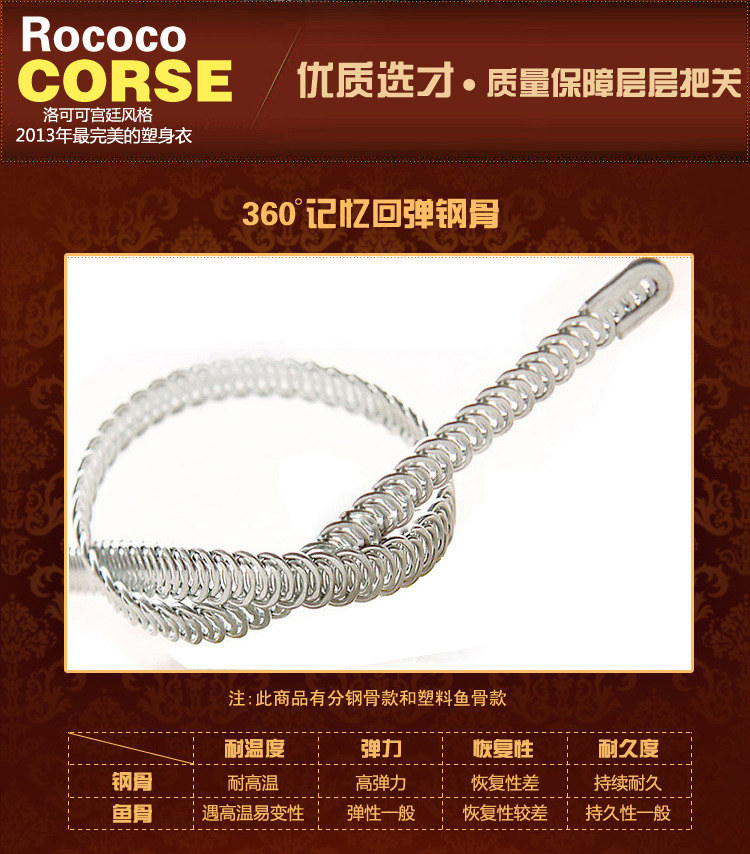 Corset en polyester - Ref 673325 Image 18