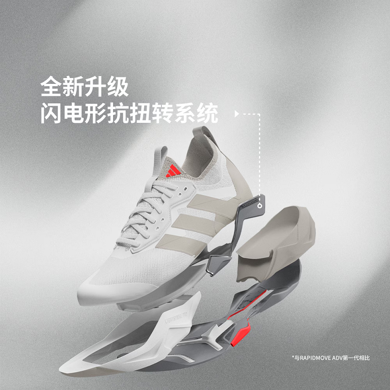 Счетчик/Контр-бренд adidas RAPIDMOVE ADV TRAINER легкие всесторонние тренировочные кроссовки для мужчин и женщин