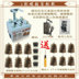 hộp nhựa tròn trong suốt Máy đánh bóng quả óc chó tự động máy điện hạt wenwan bàn chải walnut Artifact wenwan walnut bàn chải tấm gỗ óc chó hộp đựng mỹ phẩm trong suốt Trang chủ