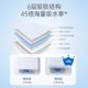 Zichu baby disposable change pad mattress waterproof breathable nursing pad baby change pad newborn products 20 ຊິ້ນ