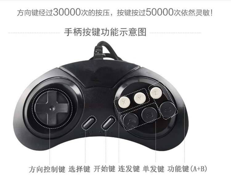 Home TV máy trò chơi FC đỏ trắng máy cổ điển hoài cổ thẻ đôi xử lý tank Contra super Mario tay cầm chơi game pc