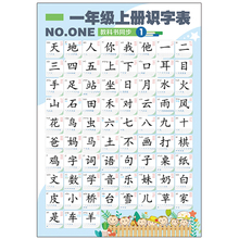 小学一年级课程同步识字挂图