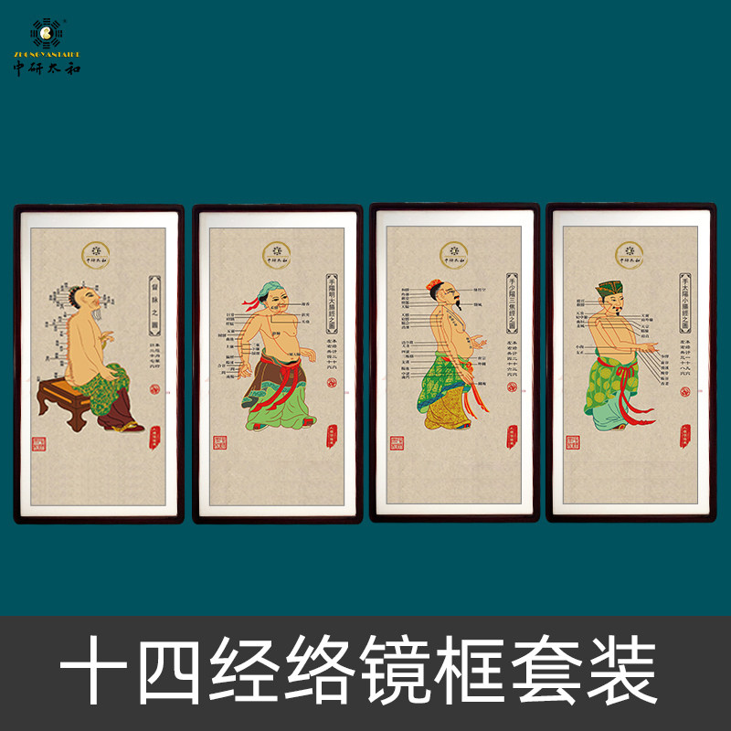 十四经络镜框中医馆养生字画门诊药店装饰中医文化挂图