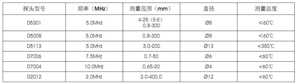 DC-3020超声波测厚仪|德光*C系列超声波测厚仪及配件-广州德光电子科技有限公司 超声波测厚仪