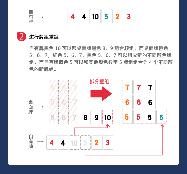 拉密豪华版数字以色列麻将聚会儿童策略逻辑思维教育亲子社交桌游-阿里巴巴