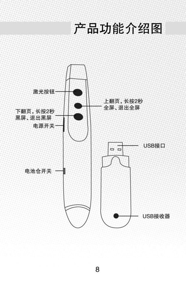 Telecommande - pointeur laser - Ref 385145 Image 17