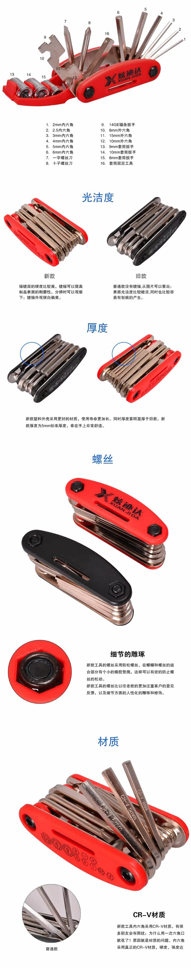 Outils pour vélo - Ref 2281101 Image 7