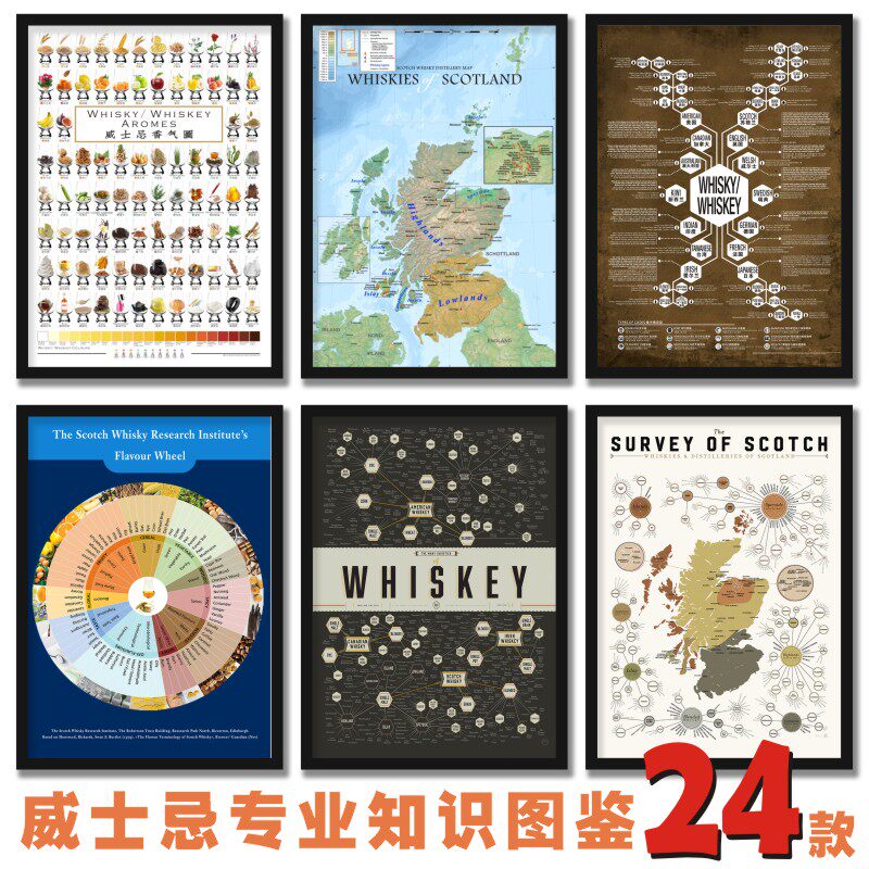 New Scotch Whisky Production Area Map Brewing Bar Opening Decorative Painting Top 100 Foreign Wine Red Wine Poster Hanging Picture