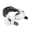 Suitable for Oculus Quest 2 Replacement Head-Mounted Headset, Adjustable Ergonomic Vr Glasses Accessories