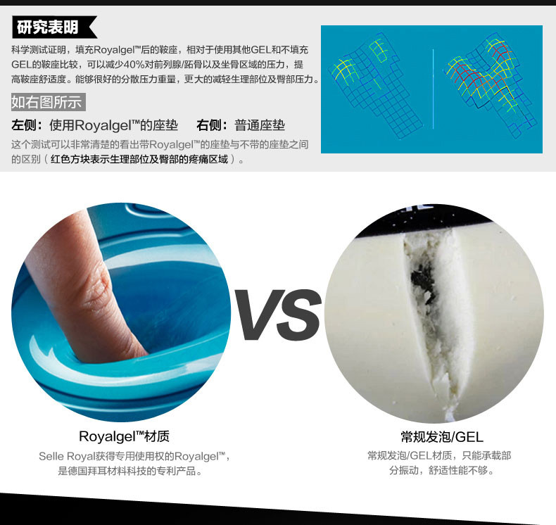 Selle de vélo Mountain Bike SELLE ROYAL - Ref 2359539 Image 20