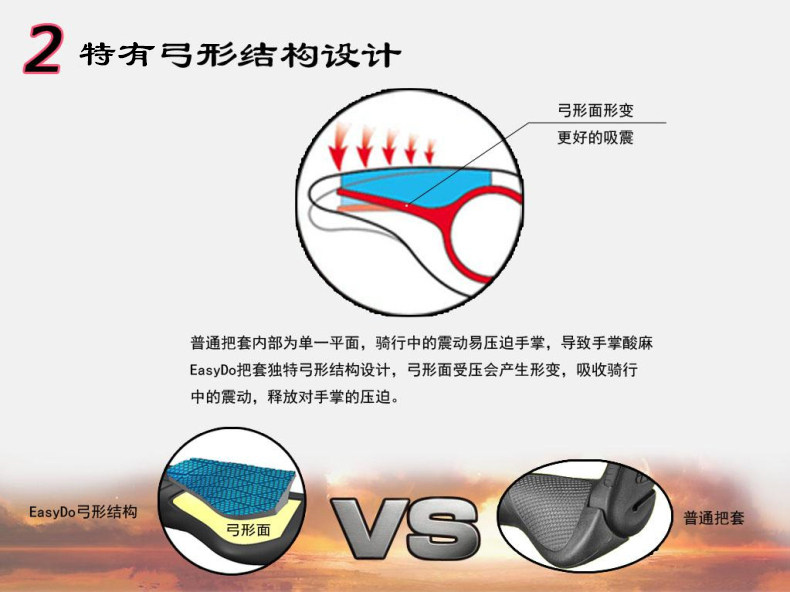 Poignées de vélo EASYDO - Ref 2352728 Image 10