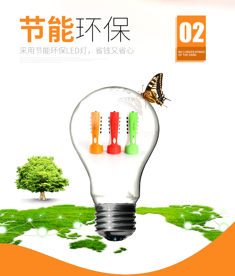 Tốc độ Sen led light đèn pin sạc nhà mini xách tay ngoài trời cắm trại câu cá đêm chiếu sáng khẩn cấp đèn pin đội đầu siêu sáng 200w