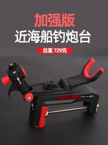 Sea Hunter SJ-Boat B is a lightweight reinforced version of the boat frame. The slow-rolling rotating boat frame can clamp round pipes horizontally and vertically.