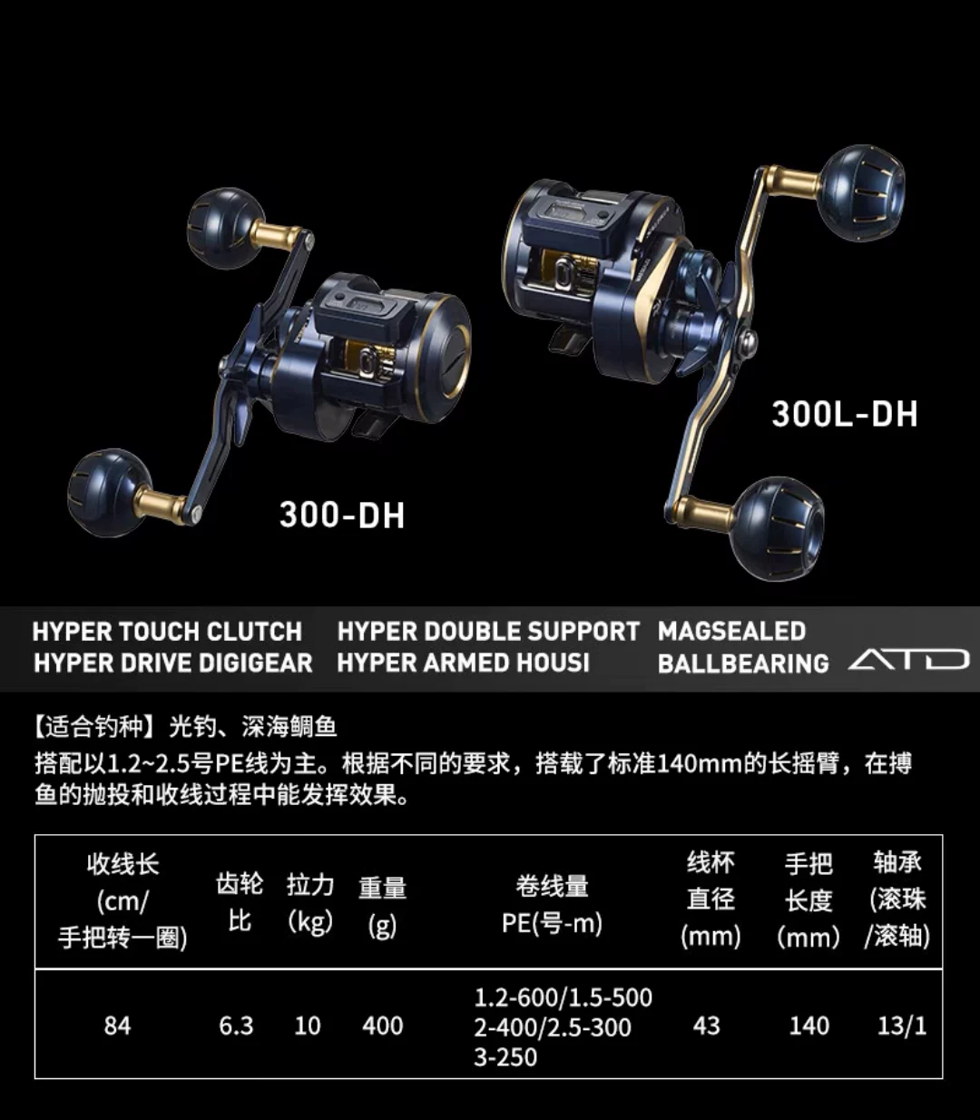 DAIWA SALTIGA IC 300SJ Sertiga лодочный ловля цифровой дисплей колесо медленный rocker железная plate