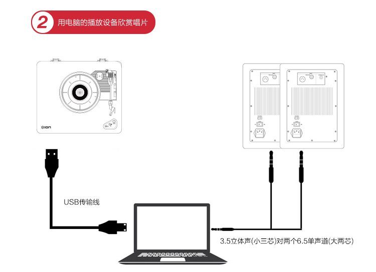 đầu đĩa than cổ	 Máy ghi âm vinyl Air Air Bluetooth Bluetooth ghi âm máy ghi âm USB - Máy hát 	đầu đĩa than akai