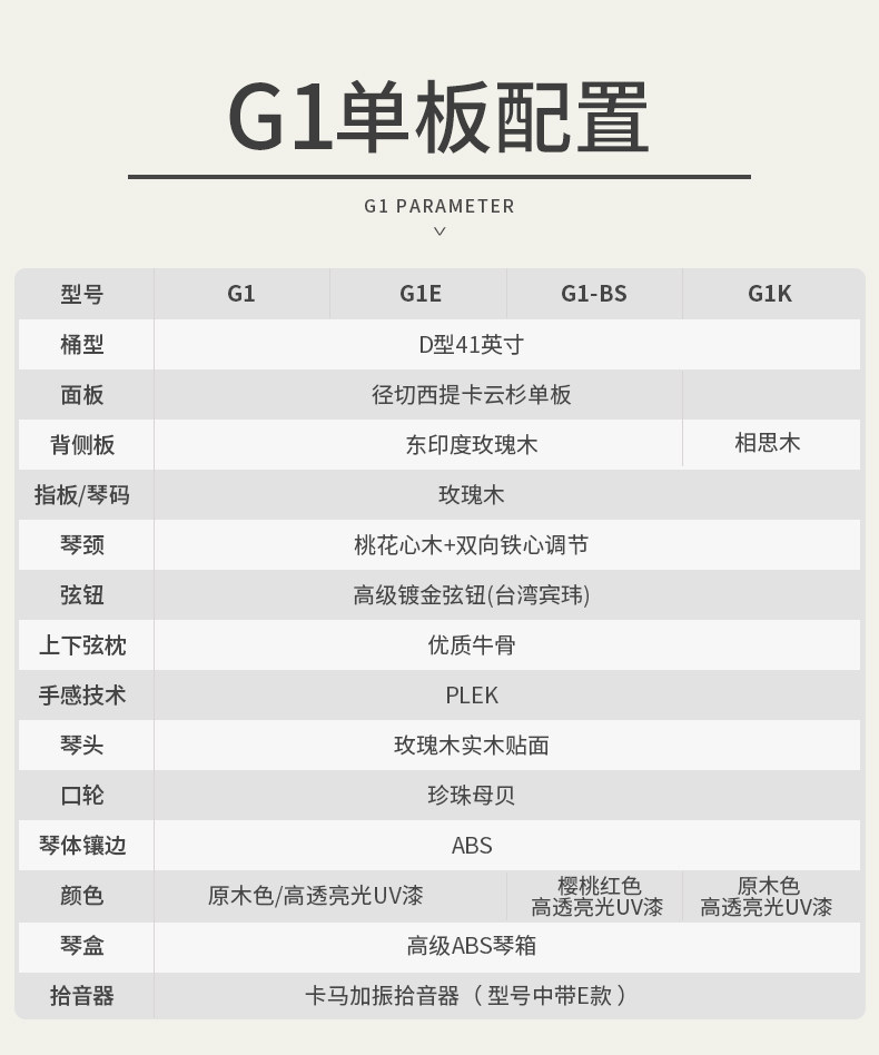 Кама подробно описывает все продукты_06.jpg