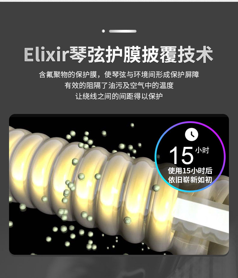 Elixir strings ilix гитарные строки_03.jpg