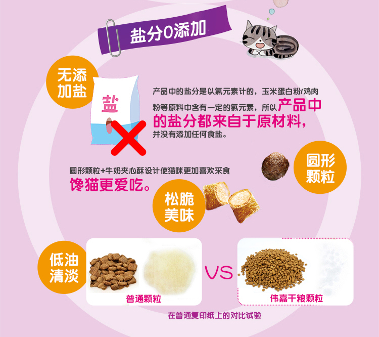 6 kg Quảng Đông Weijia hải sản mèo thực phẩm cố gắng ăn bánh sandwich sắc nét Weijia cá biển vào thức ăn cho mèo 500 gam số lượng lớn cám cho chó