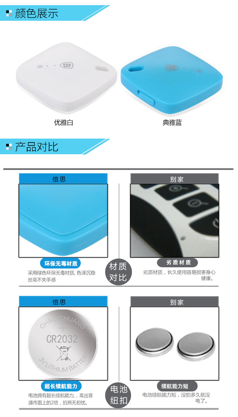 Télécommande pour téléphone portable - Ref 302888 Image 10