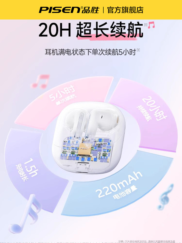 Pinsheng C2 Bluetooth Headset Semi-In-Ear Wireless 20H Ultra-Long Battery Life Large Battery Call Noise Reduction Game Music