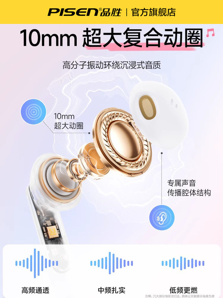 Pinsheng C2 Bluetooth Headset Semi-In-Ear Wireless 20H Ultra-Long Battery Life Large Battery Call Noise Reduction Game Music