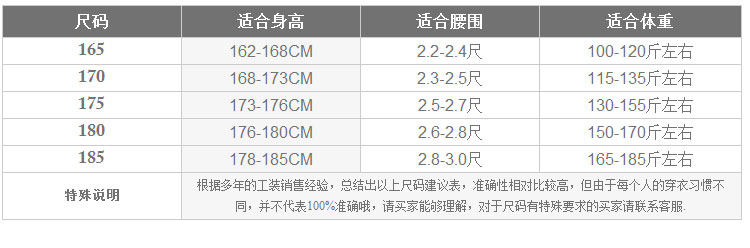 Vêtement de travail - Ref 1914940 Image 14