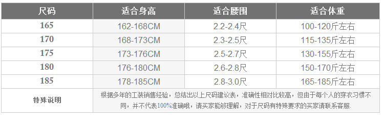 Tenue de travail - Ref 1914941 Image 15