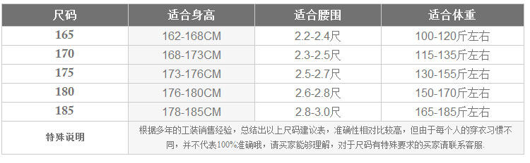 Vêtement de travail - Ref 1914934 Image 14