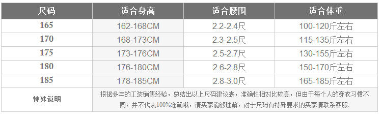 Vêtement de travail - Ref 1914933 Image 14
