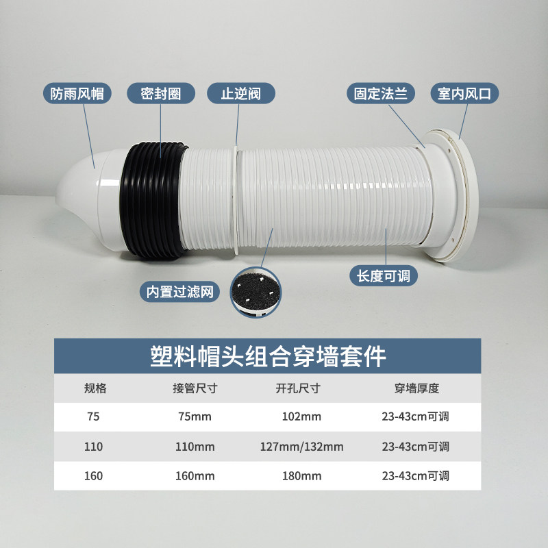 Doyidian Non-Powered Ventilator Ventilation and Air Circulation Combined Wall-Mounted Kit