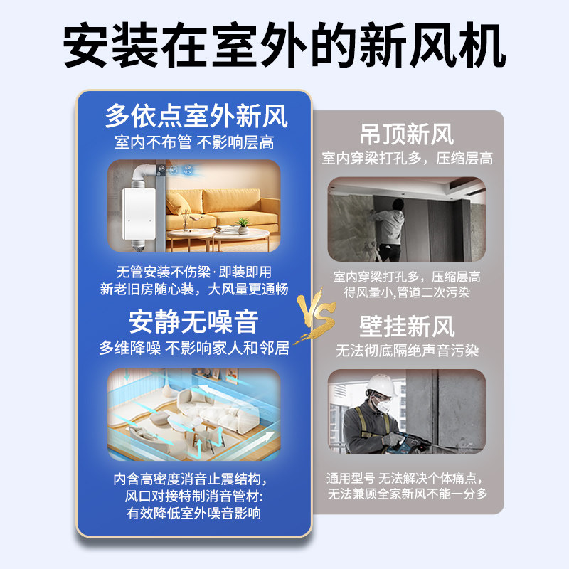 Duoyidian Fresh Air 580 Outdoor Installation Home Wall-Mounted Silent Micro Positive Pressure Fresh Air System