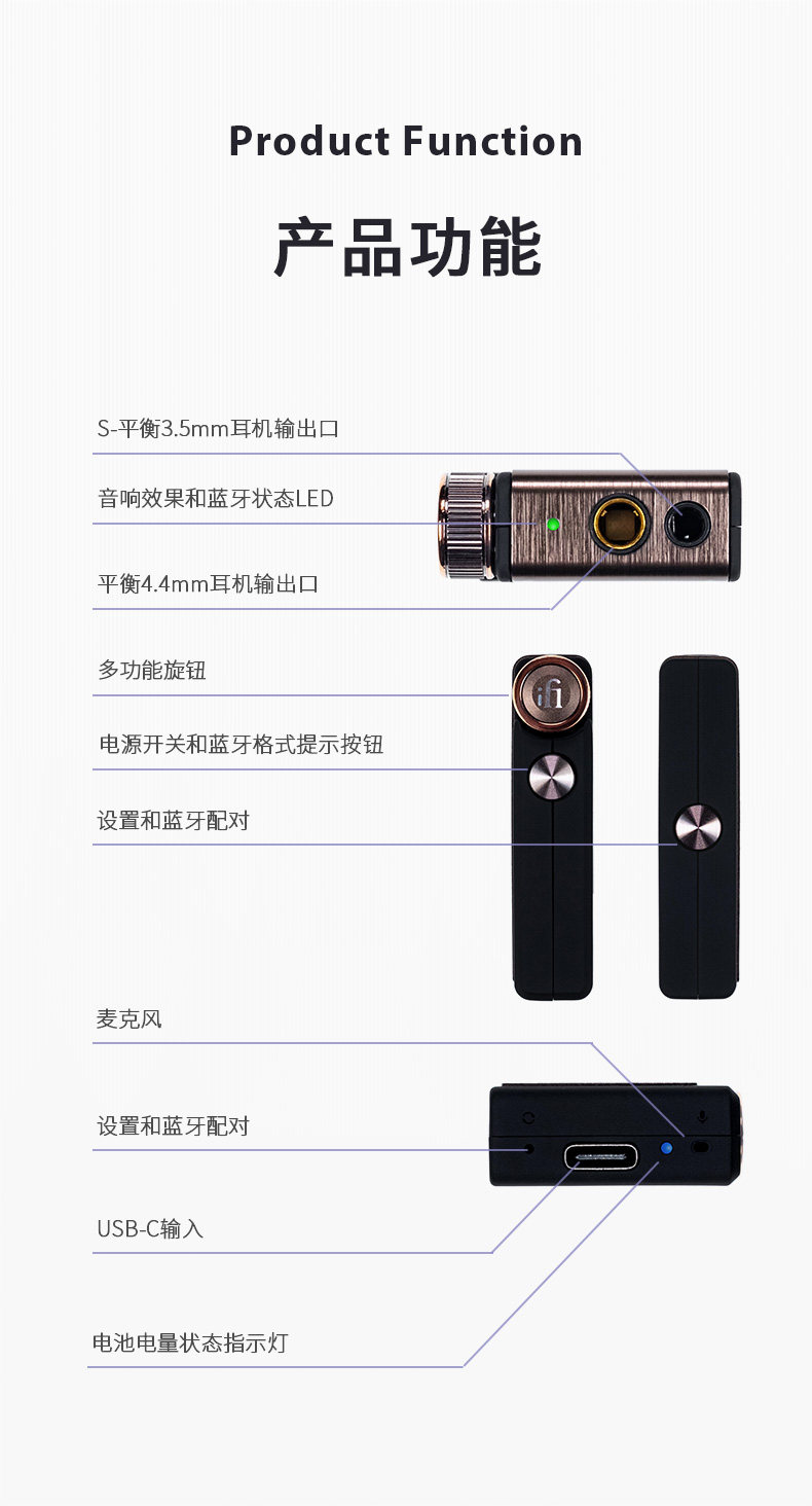 IFi GO Blu – Amplificatore Portatile Bluetooth 5.1 Per Cuffie Con Uscite 4.4mm E 3.5mm E Microfono Integrato - 2