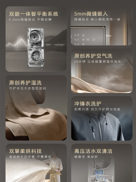 Casarte Neutron Fusion Laundry and Care All-In-One Machine Cz B10Lws10Ytgwcu1 Twin Washer