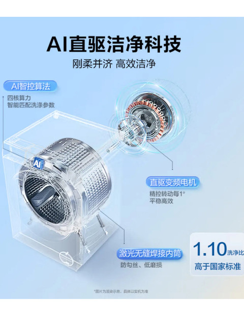 Haier Yunxi 176Pro Little Red Flower Washing and Drying Set Machine Eg100Bd176Prow+Ehg100176Prow