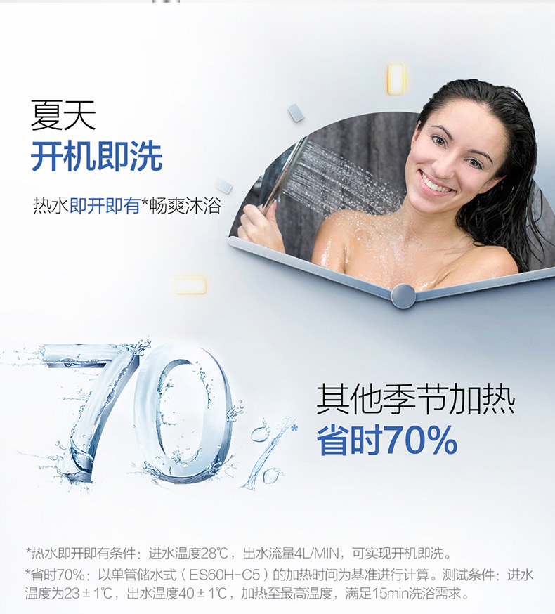 海尔 EC6005-ST5(U1) 一级能效 60升 智能3D速热电热水器 图3